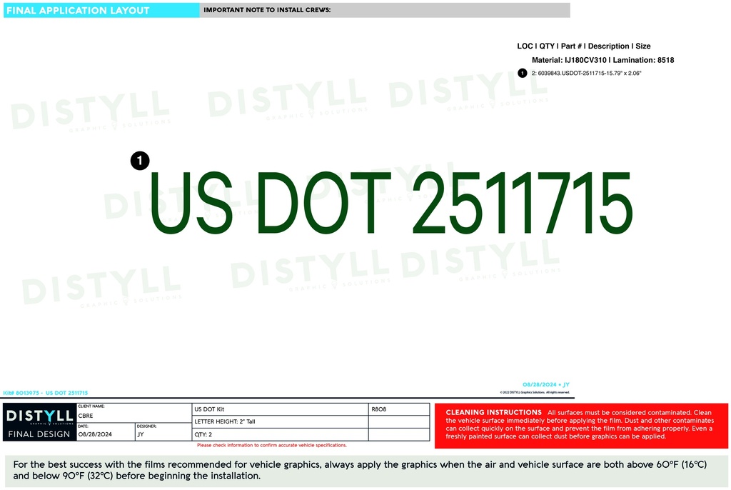 CBRE, DOT Kit