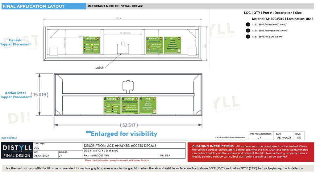 USIC, Act, Analyze, Access Decals_R2183