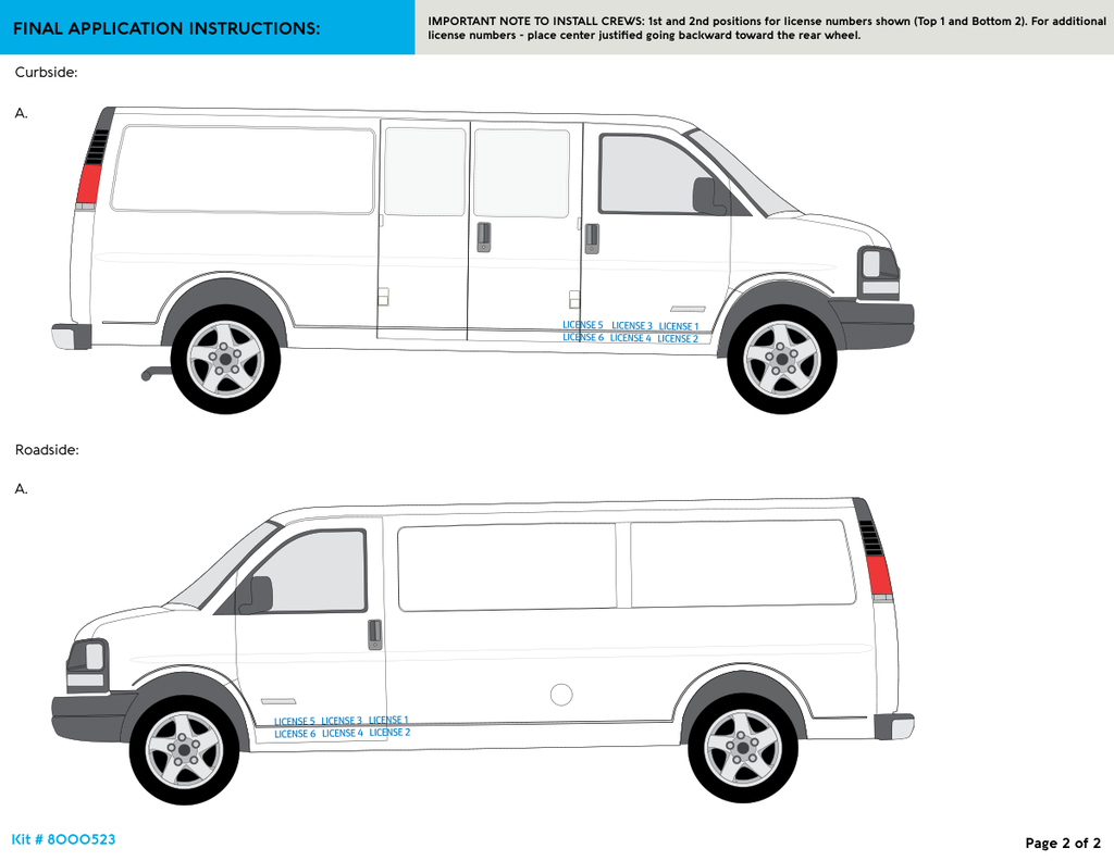 BFC Solutions, License Number Kit