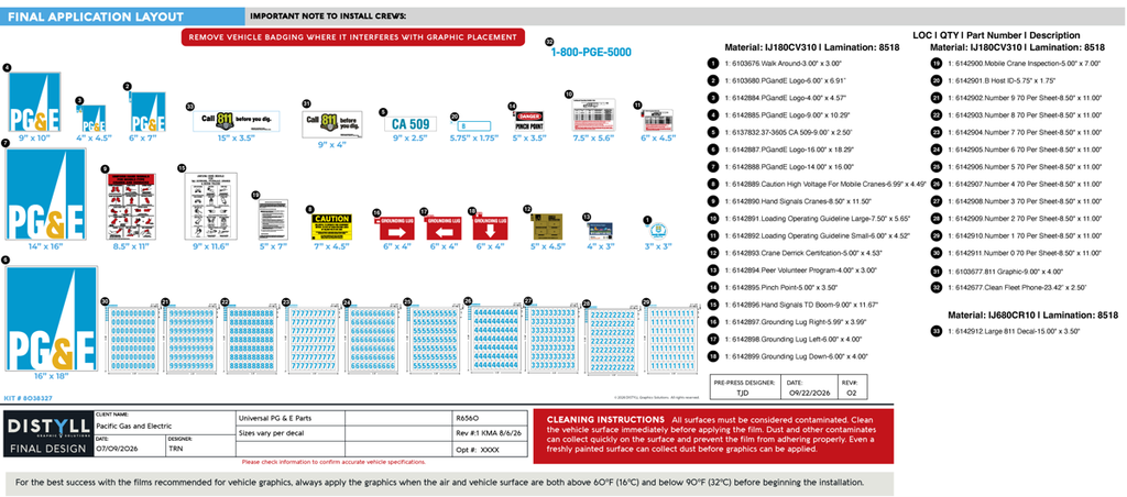 PG&E, Misc Decals, Universal Parts