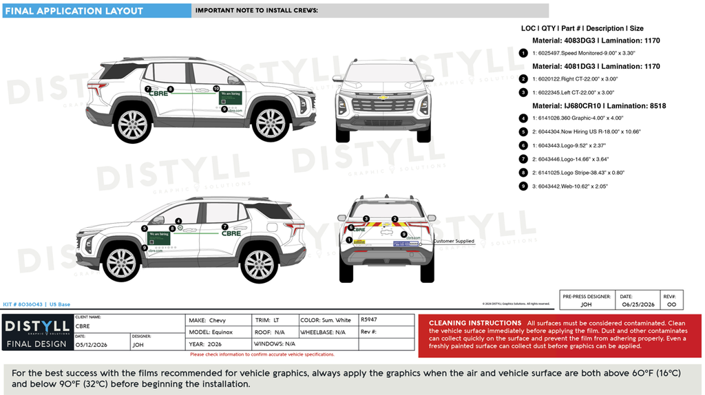 CBRE, US, Chevy, Equinox, 2026