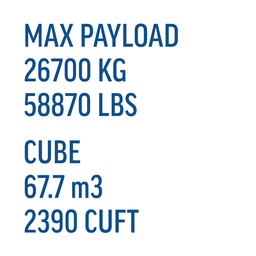 Front Rear Max Payload 12x12