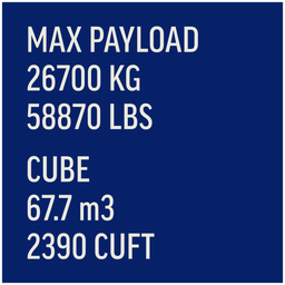 Front Rear Max Payload-12_00 x 12_00